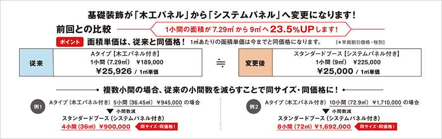 INTERSTYLE　料金比較